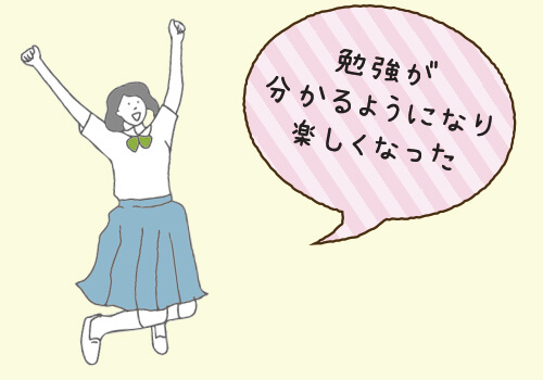 勉強が分かるようになり楽しくなった