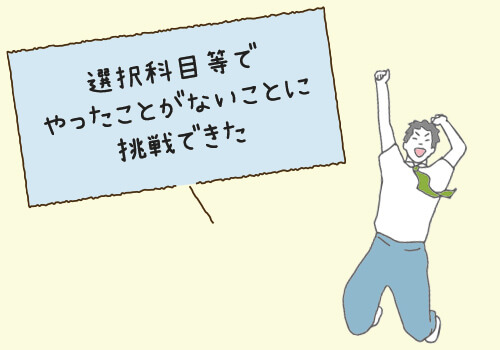 選択科目等でやったことがないことに挑戦できた